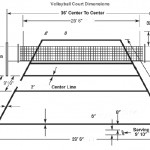 Volley Ball Court Dimensions