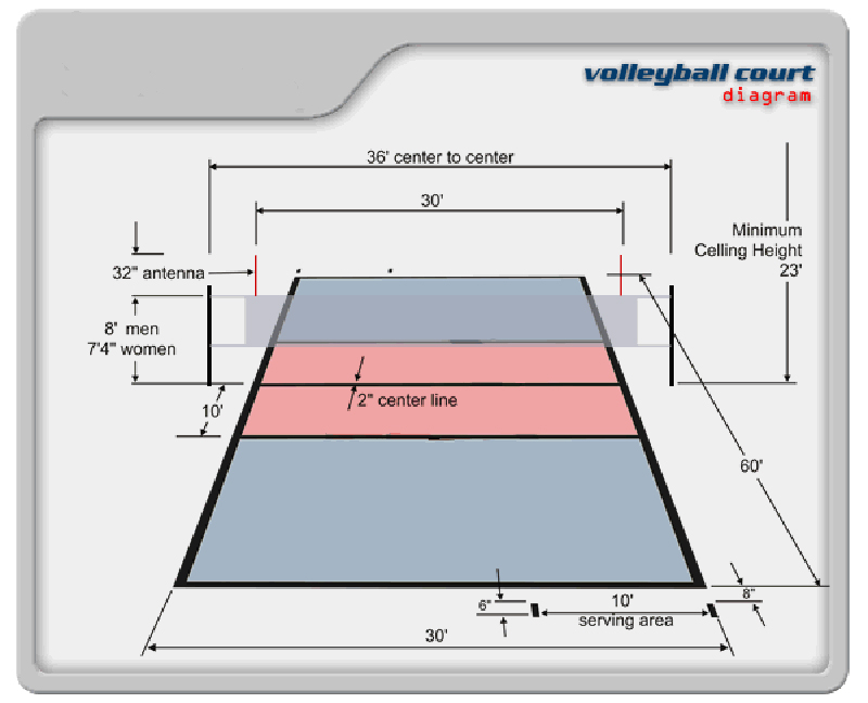 beach volleyball court dimensions